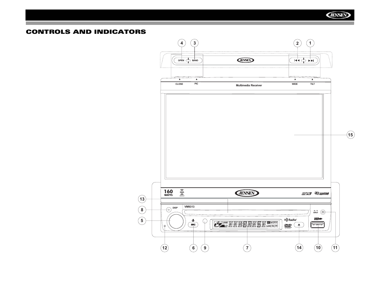 Vm9313 controls and indicators | Jensen VM9313 User Manual | Page 6 / 106