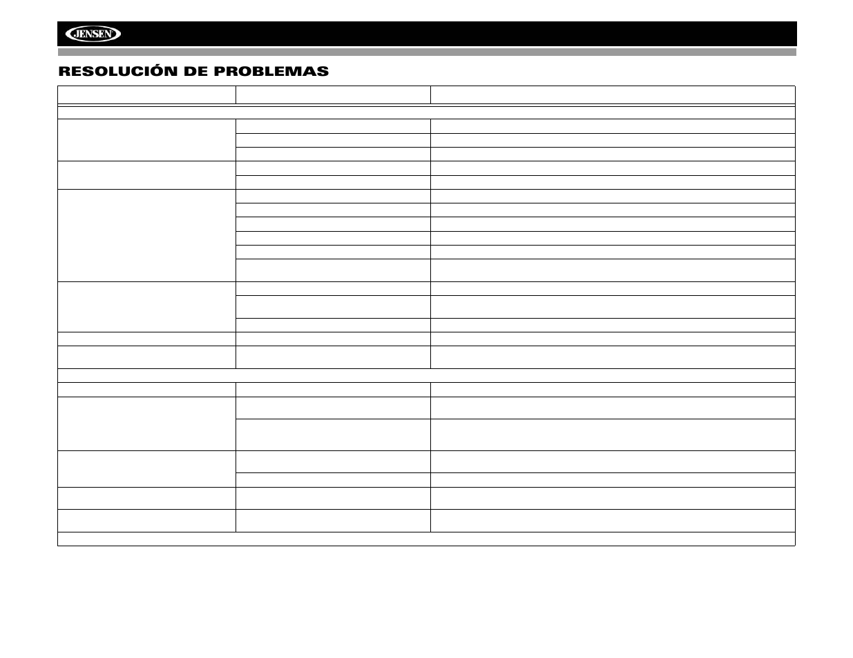 Vm9313 resolución de problemas | Jensen VM9313 User Manual | Page 65 / 106