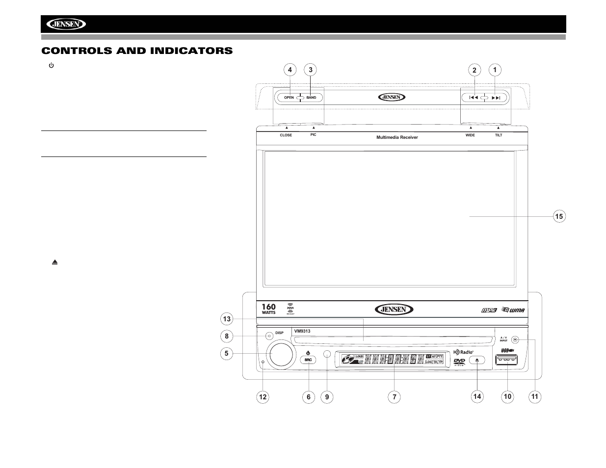 Vm9313 controls and indicators | Jensen VM9313 User Manual | Page 7 / 106
