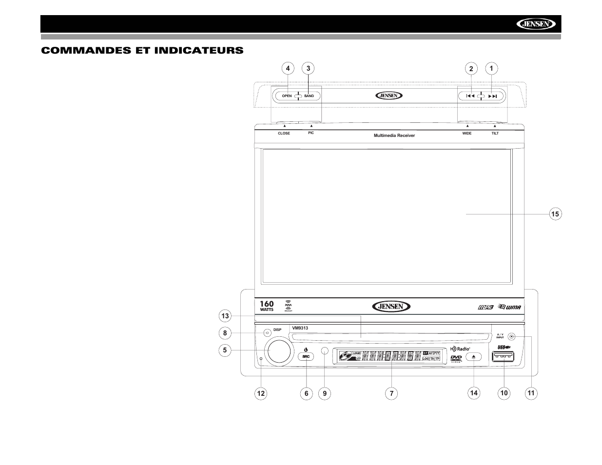 Vm9313 commandes et indicateurs | Jensen VM9313 User Manual | Page 70 / 106