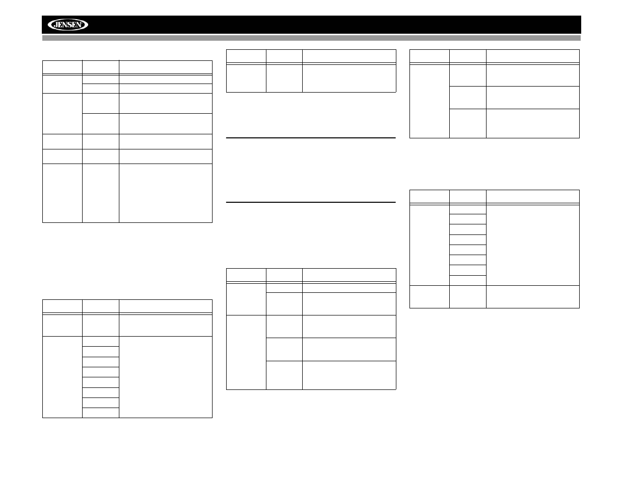 Vm9313 | Jensen VM9313 User Manual | Page 79 / 106