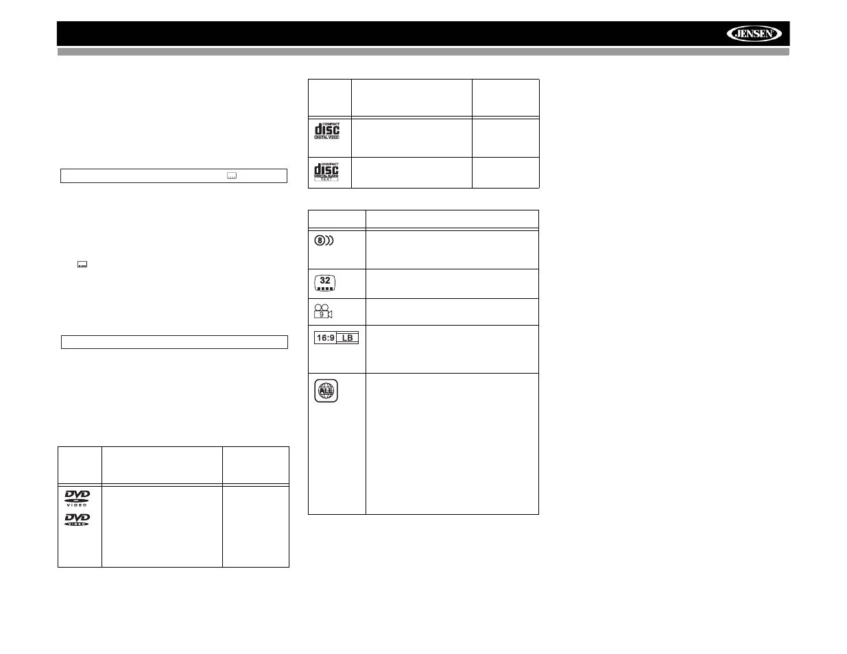 Vm9313 | Jensen VM9313 User Manual | Page 88 / 106