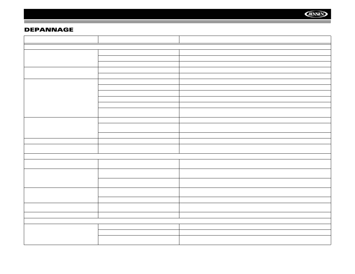 Vm9313 depannage | Jensen VM9313 User Manual | Page 98 / 106