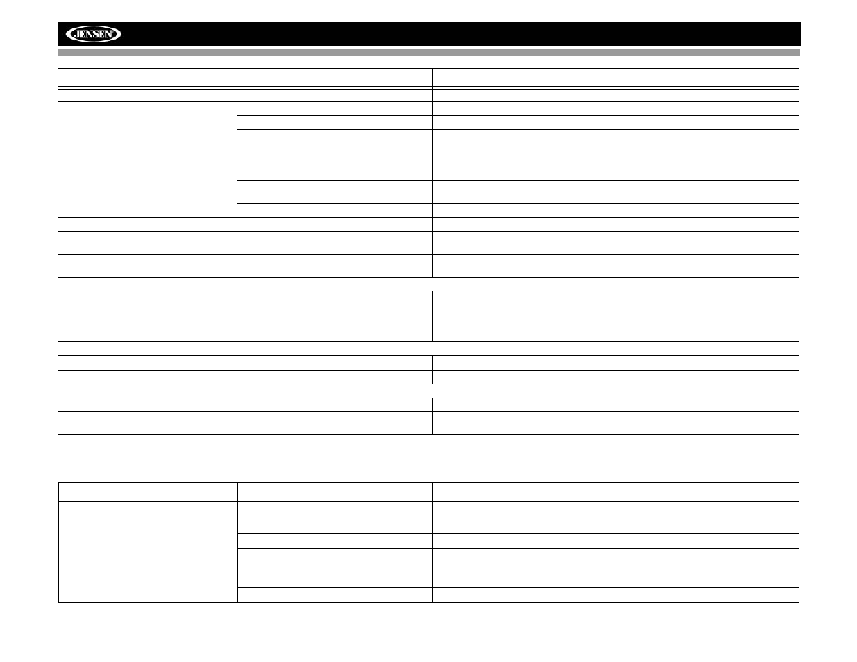 Vm9313 | Jensen VM9313 User Manual | Page 99 / 106