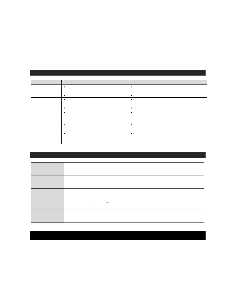 Troubleshooting, Specifications | Jensen JDTV-350 User Manual | Page 10 / 11