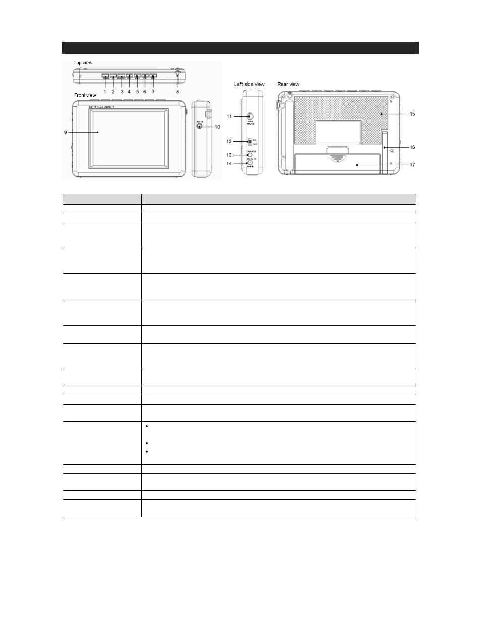 Tv controls | Jensen JDTV-350 User Manual | Page 6 / 11