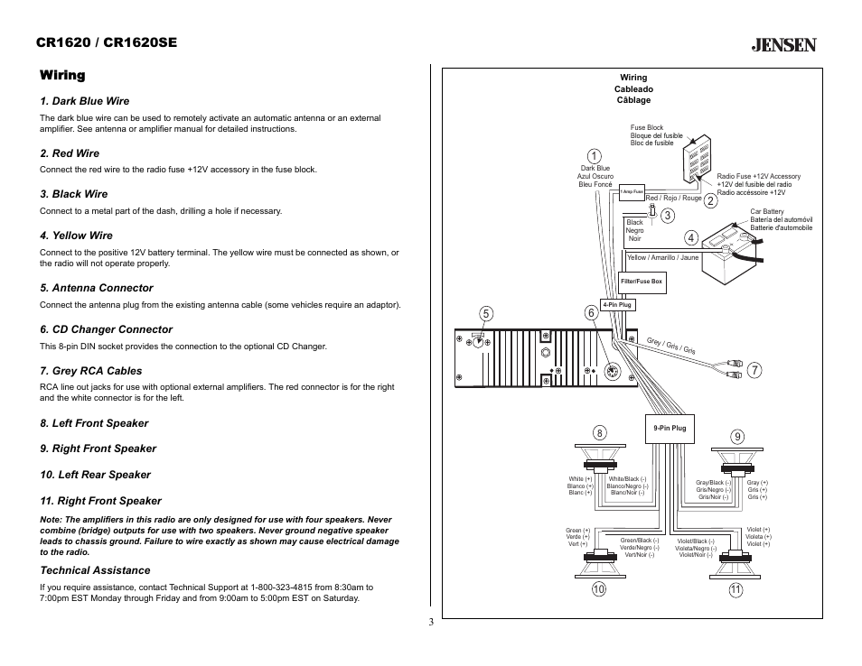 Wiring, Dark blue wire, Red wire | Black wire, Yellow wire, Antenna connector, Cd changer connector, Grey rca cables, Left front speaker, Right front speaker | Jensen CR1620SE User Manual | Page 3 / 21