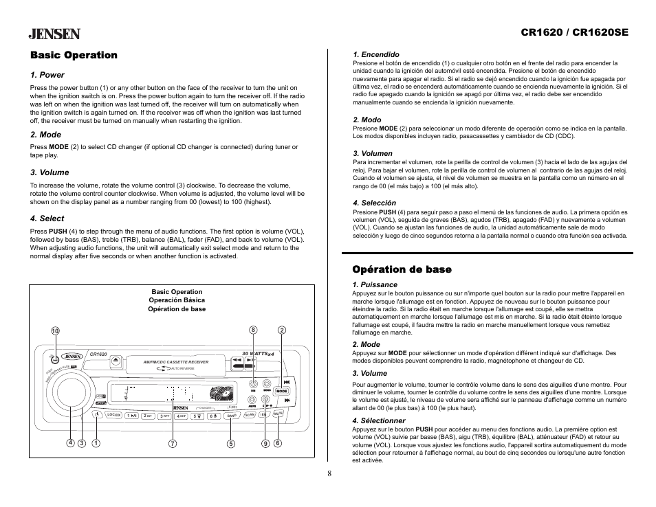Basic operation, Power, Mode | Volume, Select, Encendido, Modo, Volumen, Selección, Puissance | Jensen CR1620SE User Manual | Page 8 / 21