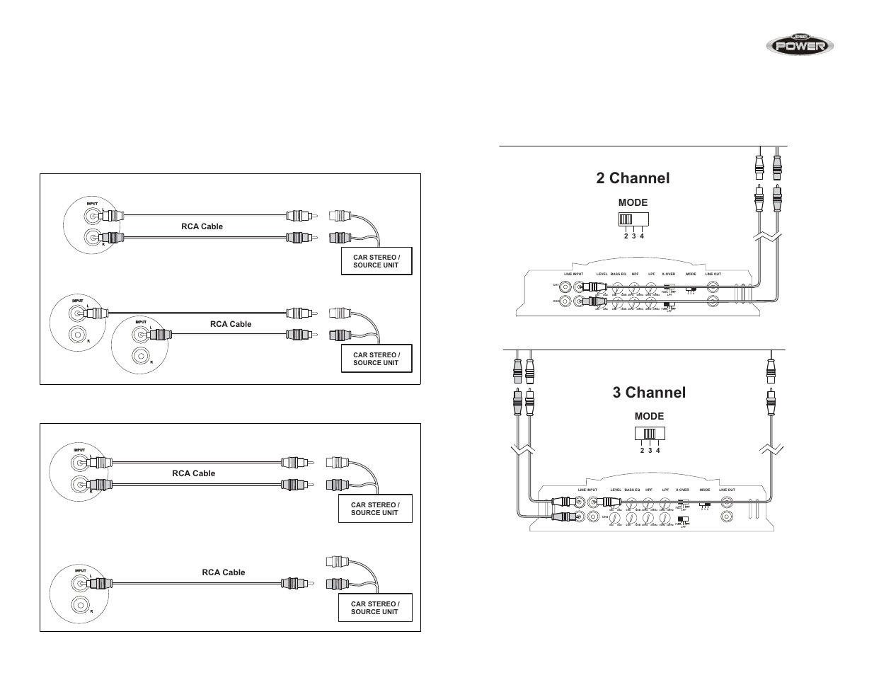 Input wiring, 2 channel, 3 channel | Power amplifiers, Input wiring - mono mode, Mode, Rca cable | Jensen POWER 1050 User Manual | Page 10 / 48