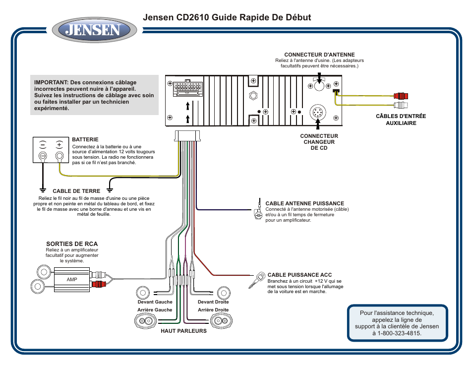 Jensen cd2610 guide rapide de début | Jensen CD2610 User Manual | Page 2 / 3
