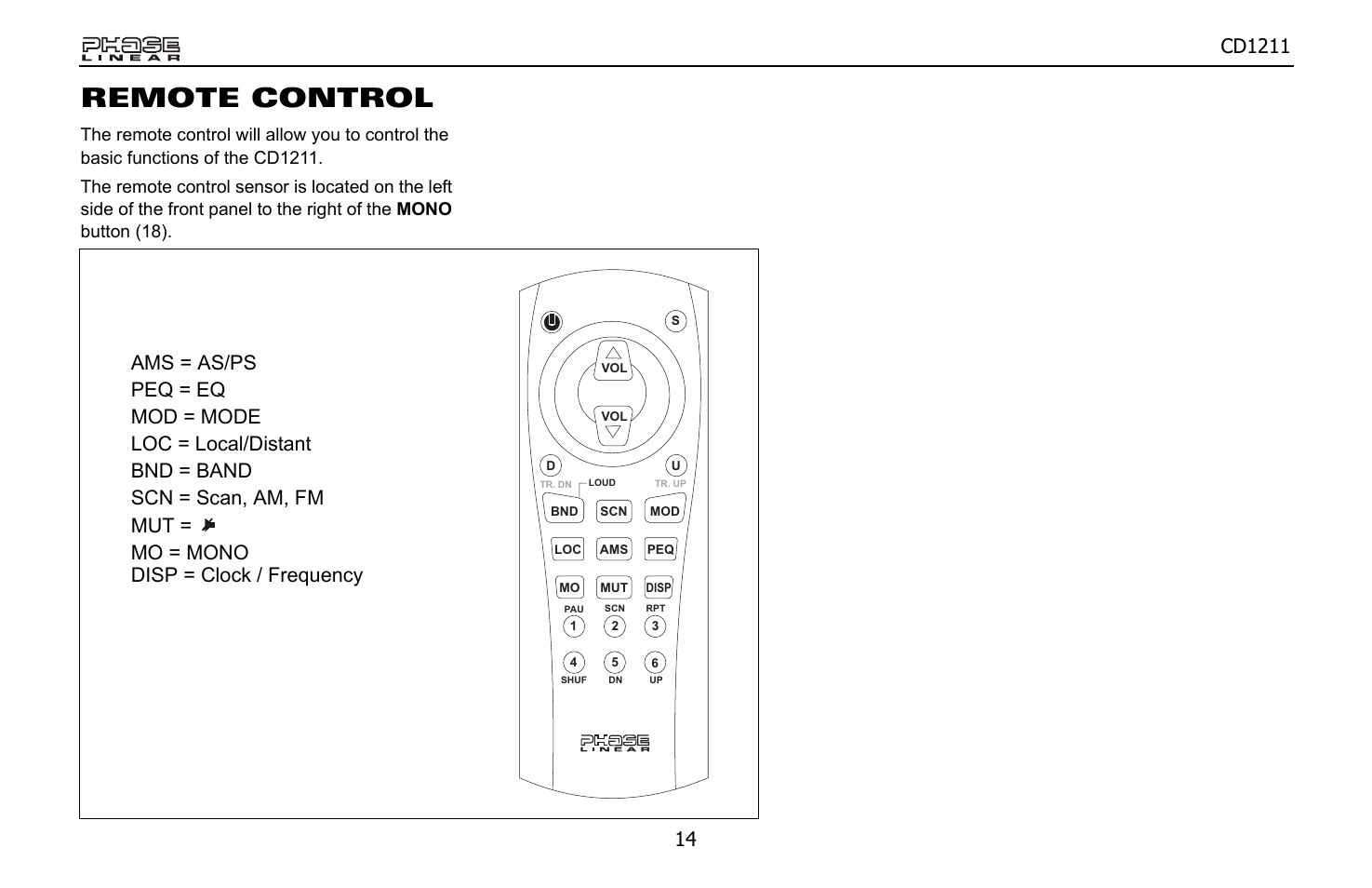 Remote control | Jensen Phase Linear CD1211 User Manual | Page 14 / 20