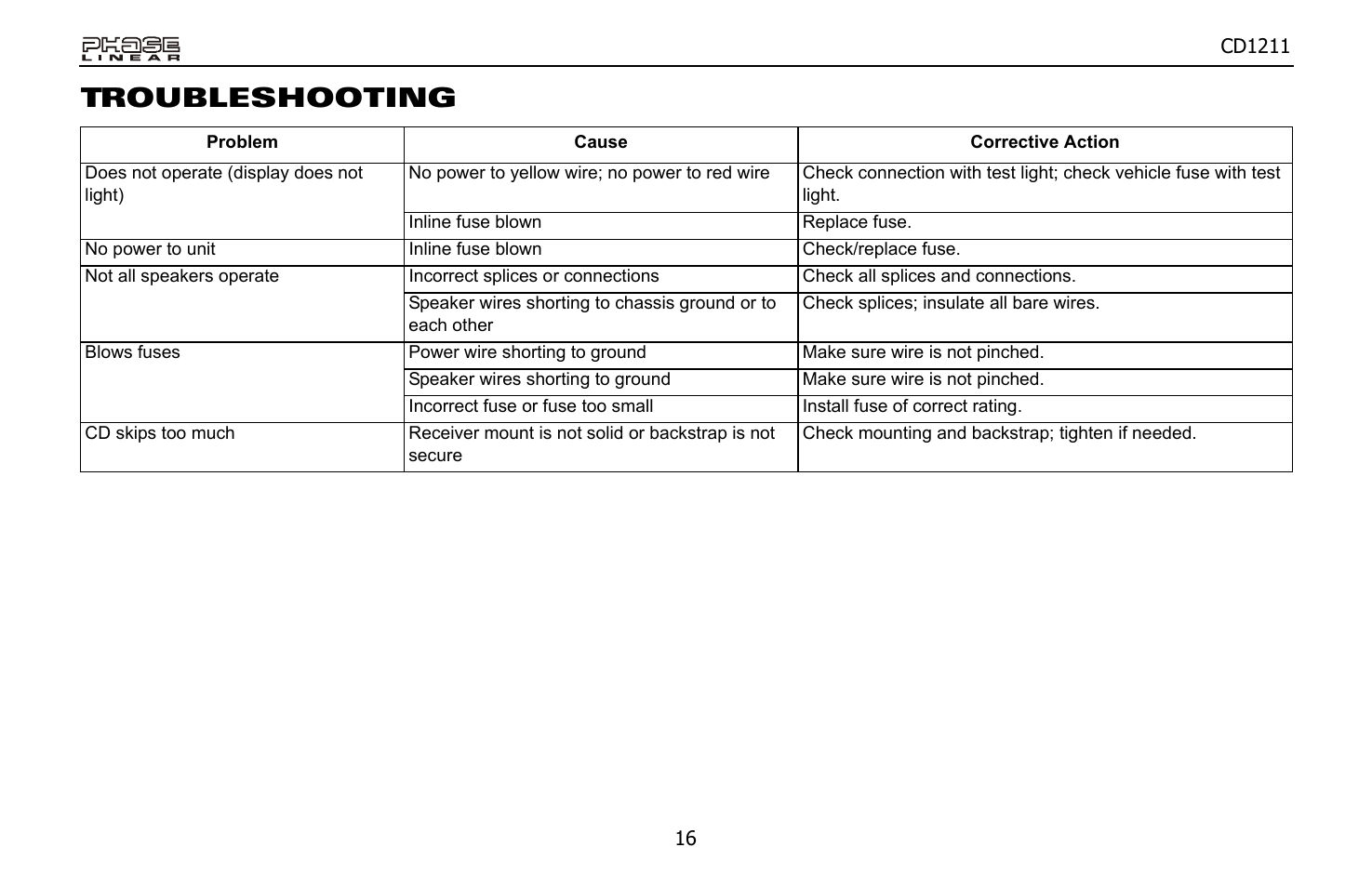 Troubleshooting | Jensen Phase Linear CD1211 User Manual | Page 16 / 20