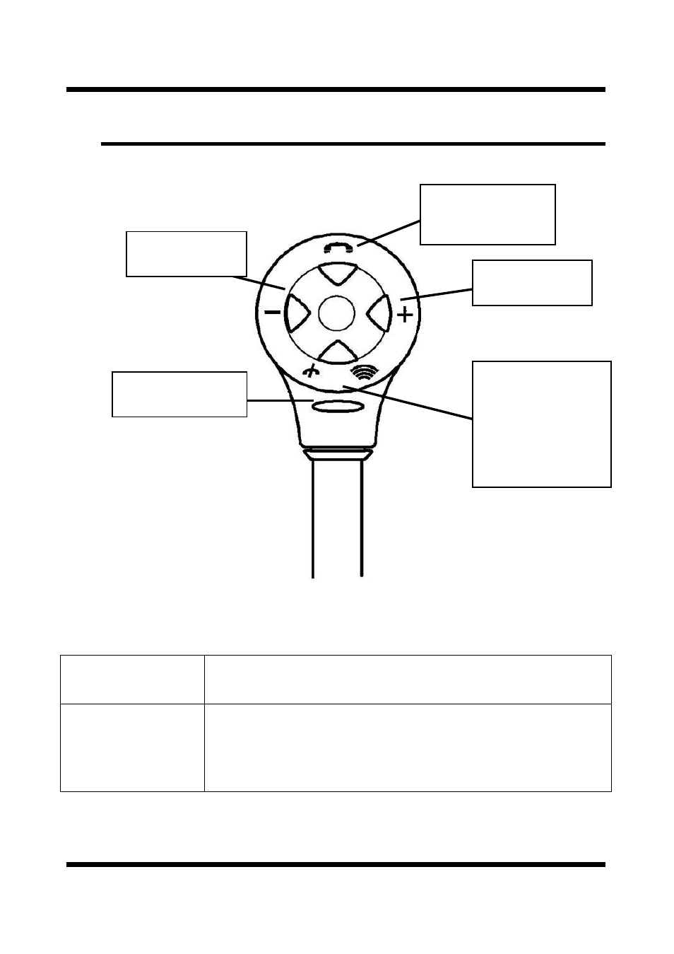 Using the remote control, Control module functions | Jensen BT250 User Manual | Page 11 / 18
