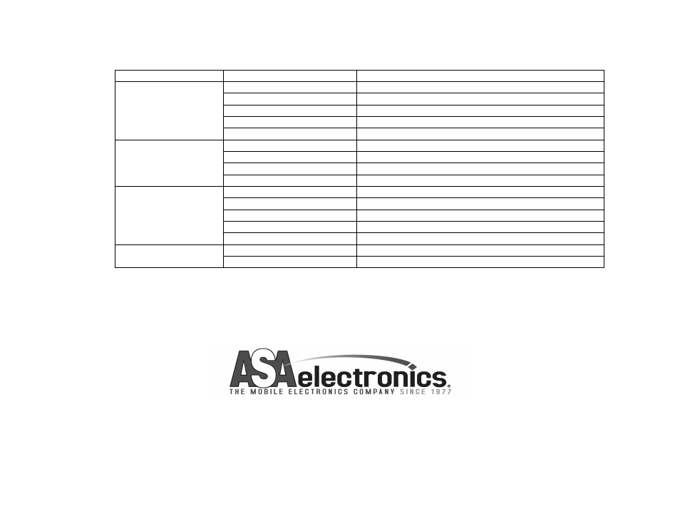 Troubleshooting | Jensen ANHD20 User Manual | Page 7 / 7