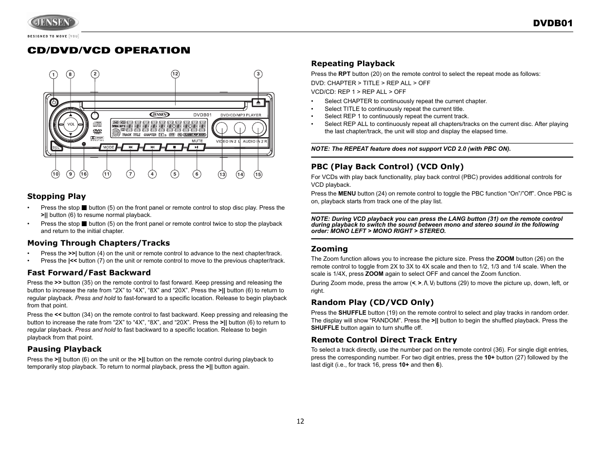 Dvdb01 cd/dvd/vcd operation | Jensen DVDB01 User Manual | Page 11 / 21