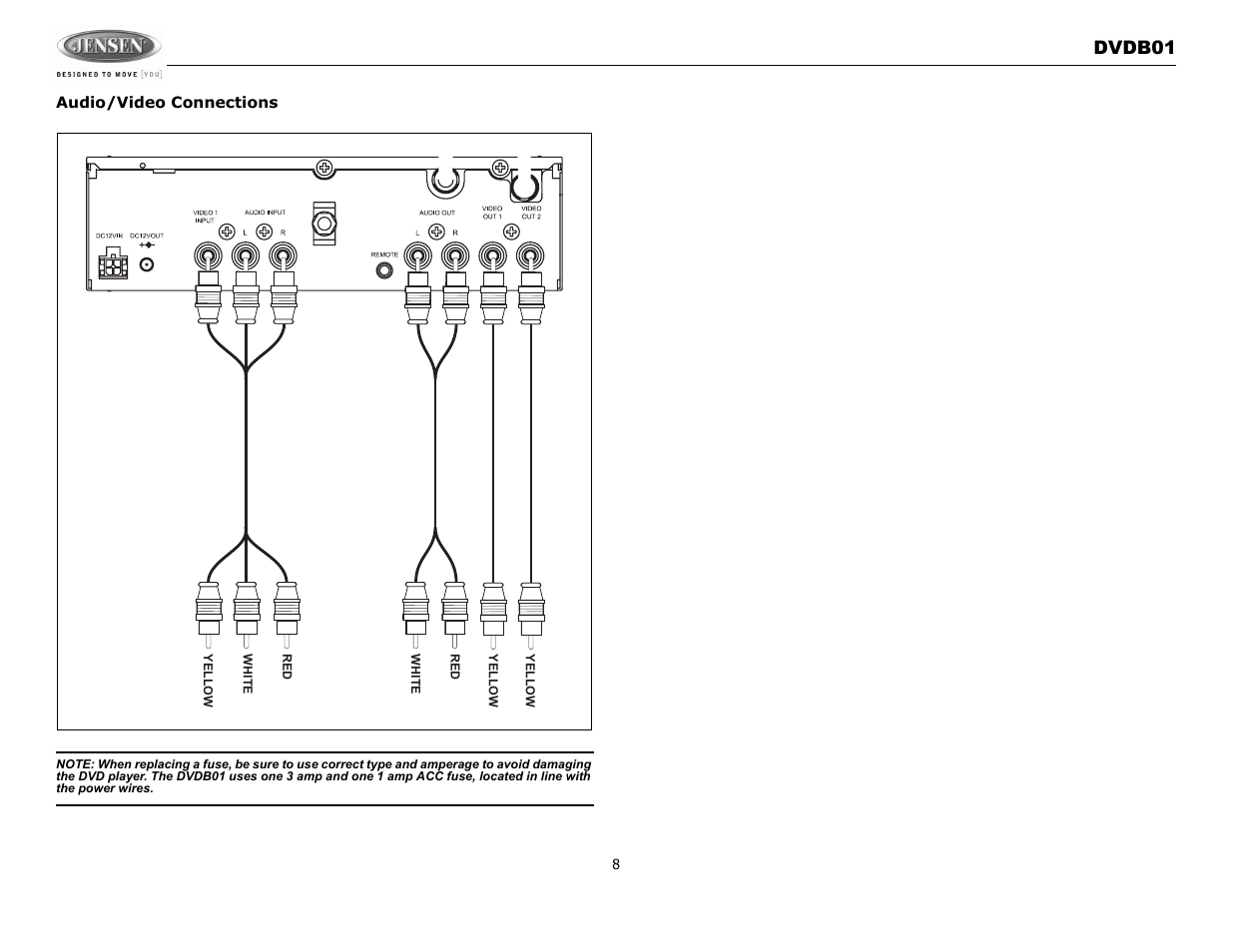 Dvdb01 | Jensen DVDB01 User Manual | Page 7 / 21