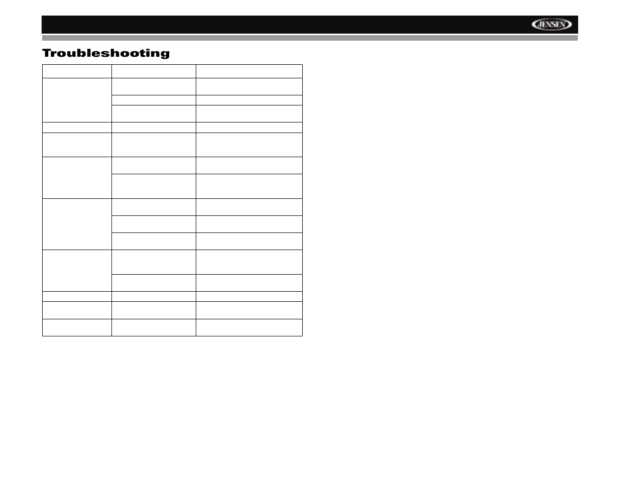 Troubleshooting, Hd5212 | Jensen HD5212 User Manual | Page 29 / 32
