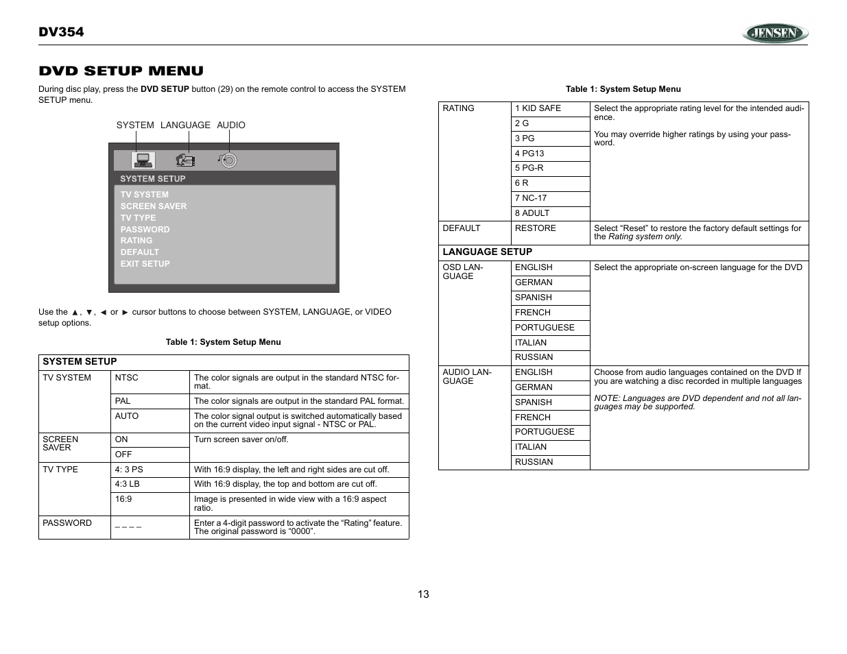 Dv354 dvd setup menu | Jensen DV354 User Manual | Page 13 / 16
