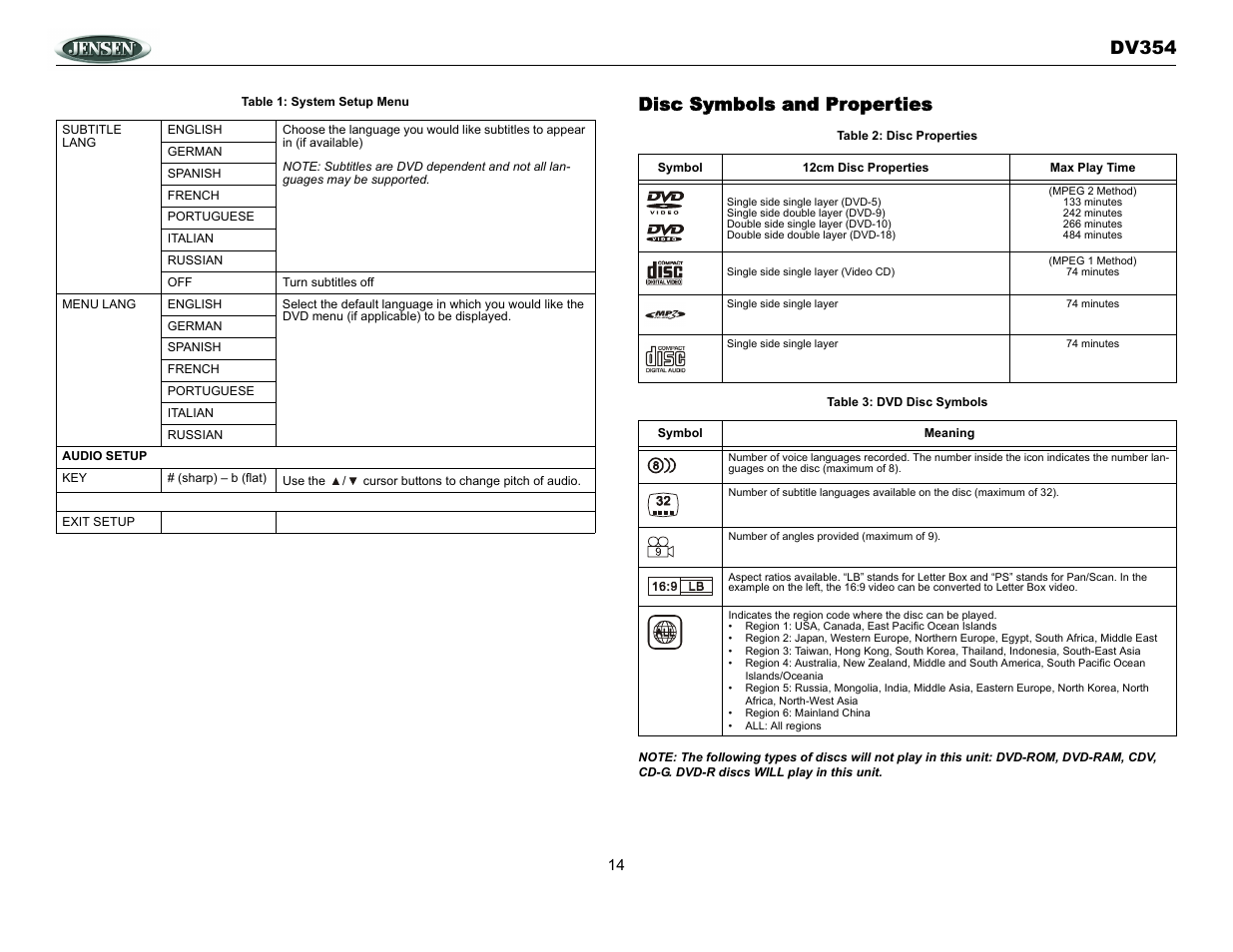 Dv354 disc symbols and properties | Jensen DV354 User Manual | Page 14 / 16