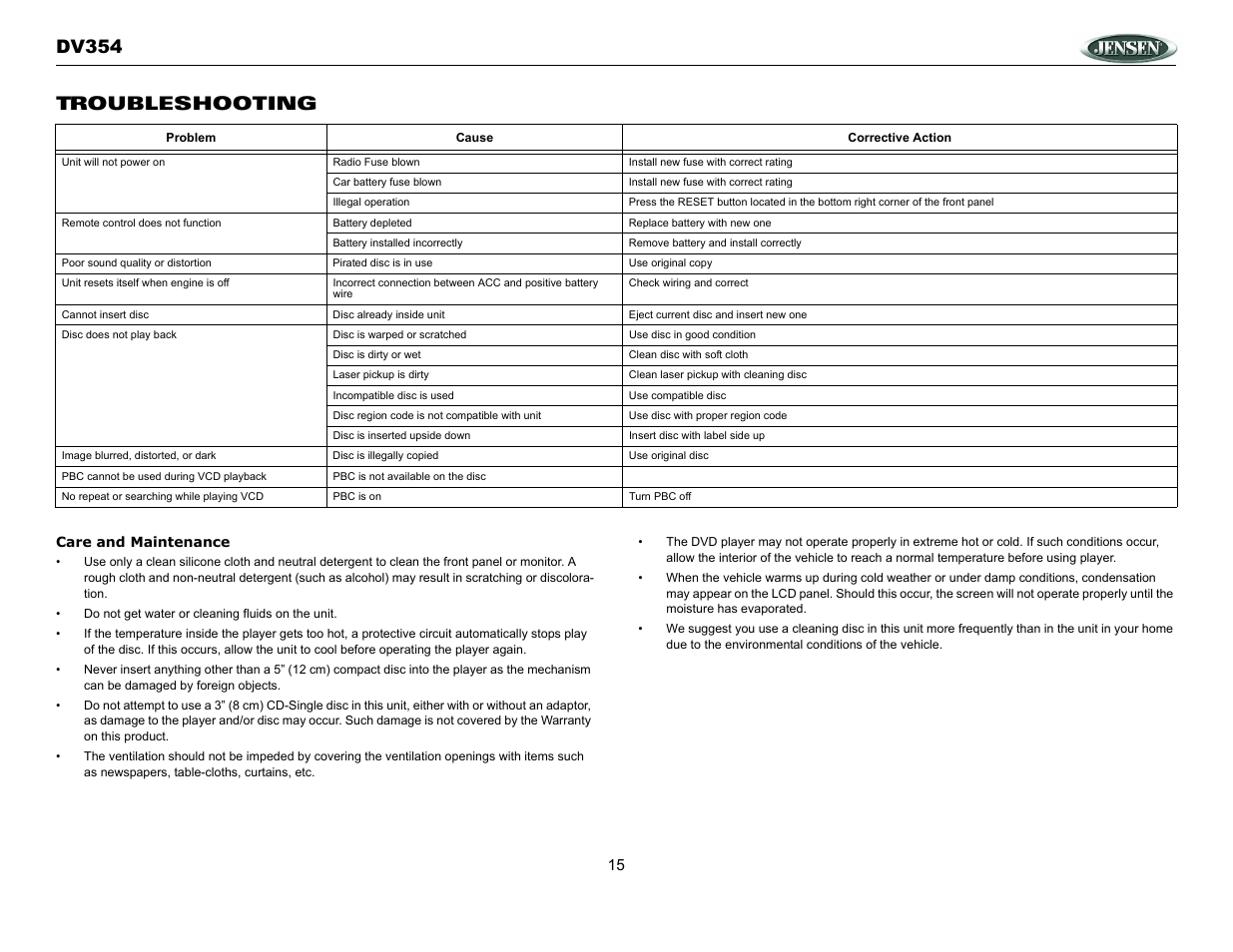 Dv354 troubleshooting | Jensen DV354 User Manual | Page 15 / 16
