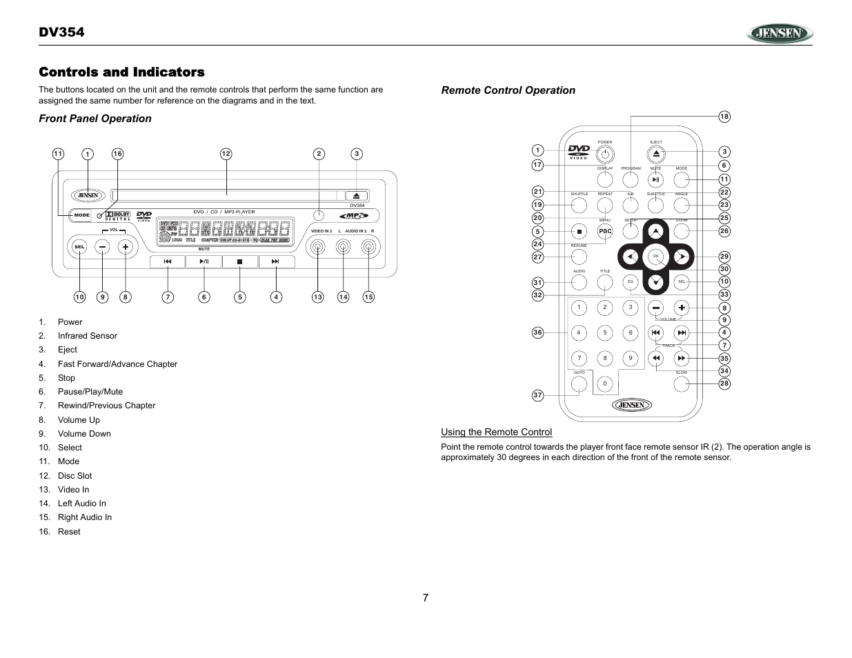 Dv354 controls and indicators, Front panel operation, Remote control operation | Jensen DV354 User Manual | Page 7 / 16
