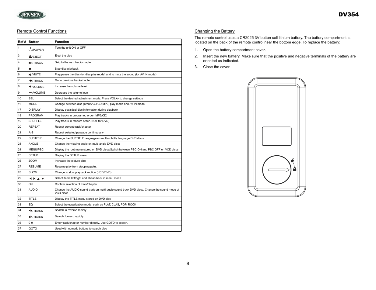 Dv354 | Jensen DV354 User Manual | Page 8 / 16