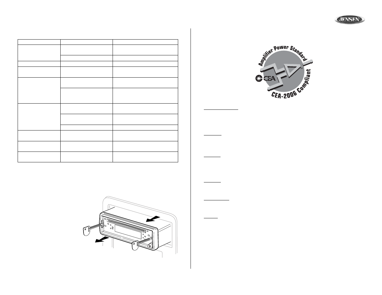 Cd3720xm, Troubleshooting, Specifications | Jensen CD3720XM User Manual | Page 17 / 20