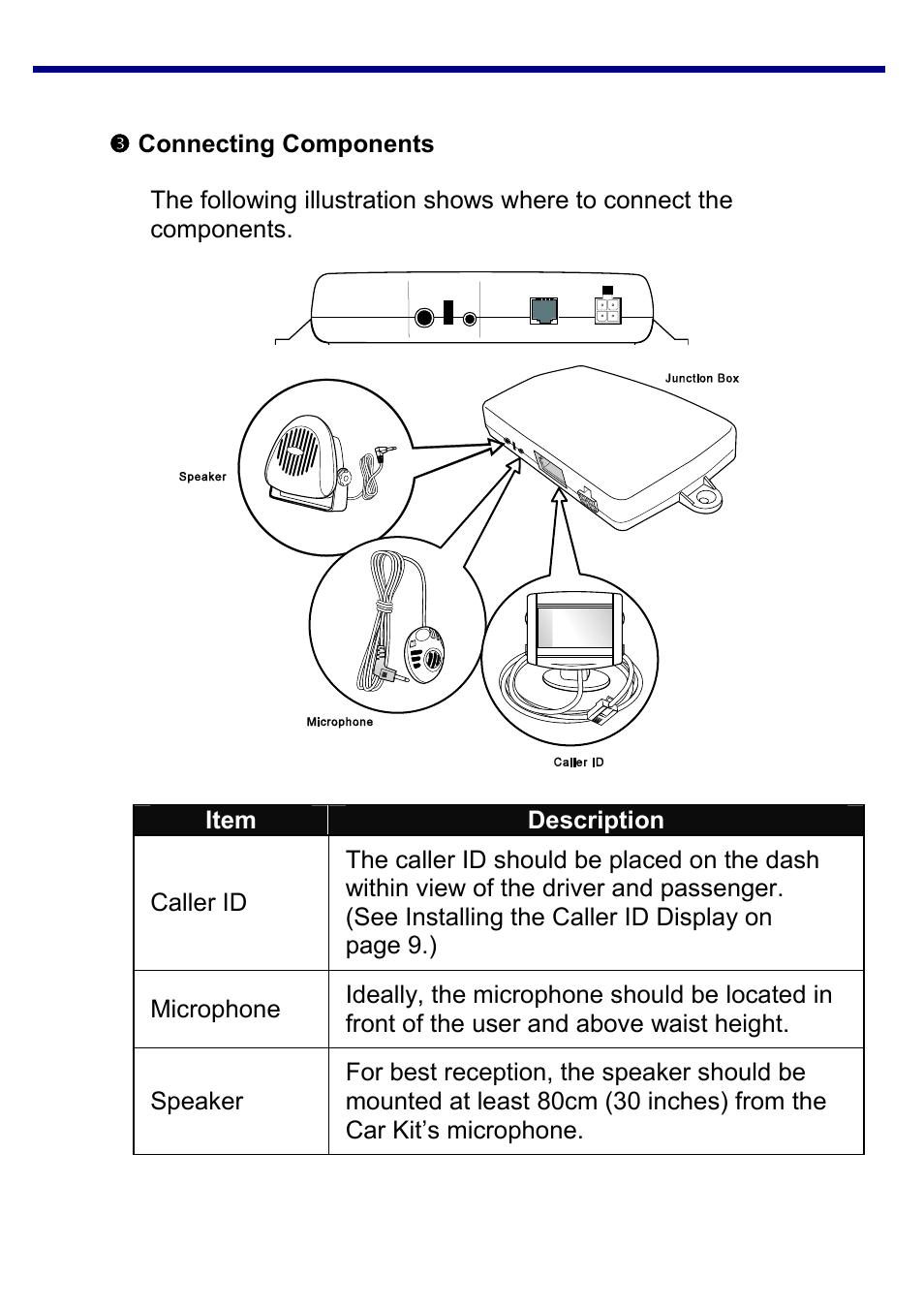 Connecting components | Jensen BT-390 User Manual | Page 9 / 32