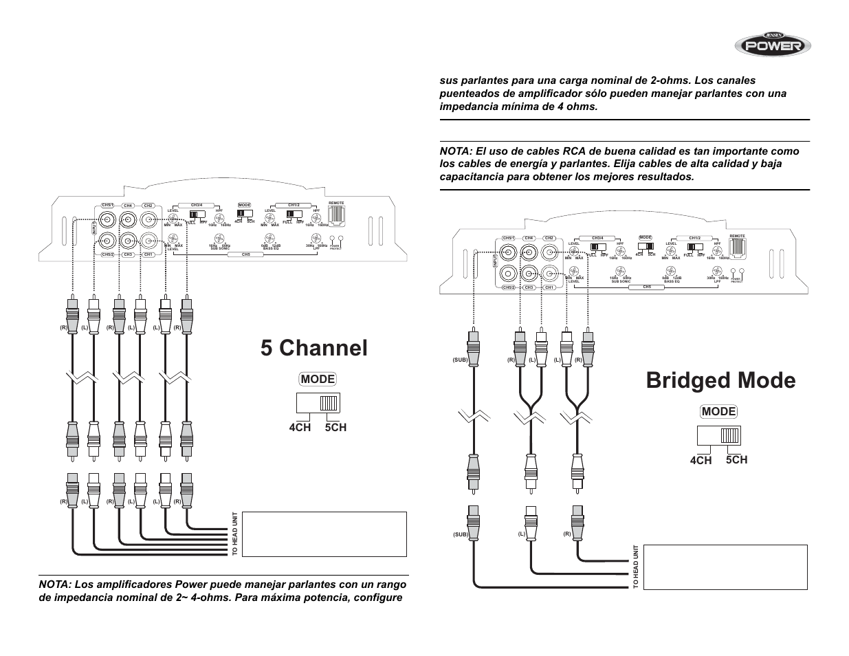 5 channel, Bridged mode, Cableado de entrada | Mode | Jensen POWER 5500 User Manual | Page 20 / 42