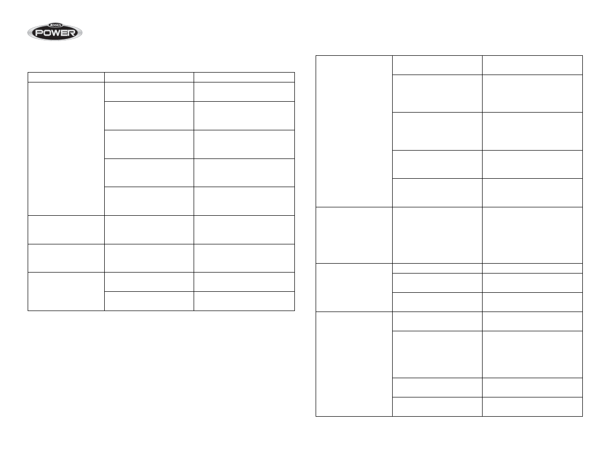 Resolución de problemas | Jensen POWER 5500 User Manual | Page 25 / 42