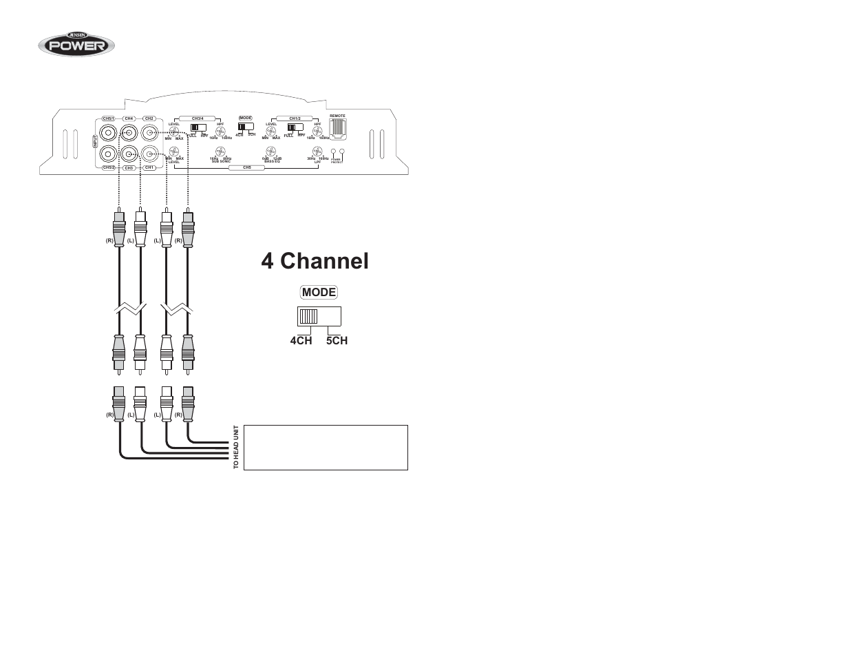 4 channel, Mode | Jensen POWER 5500 User Manual | Page 33 / 42