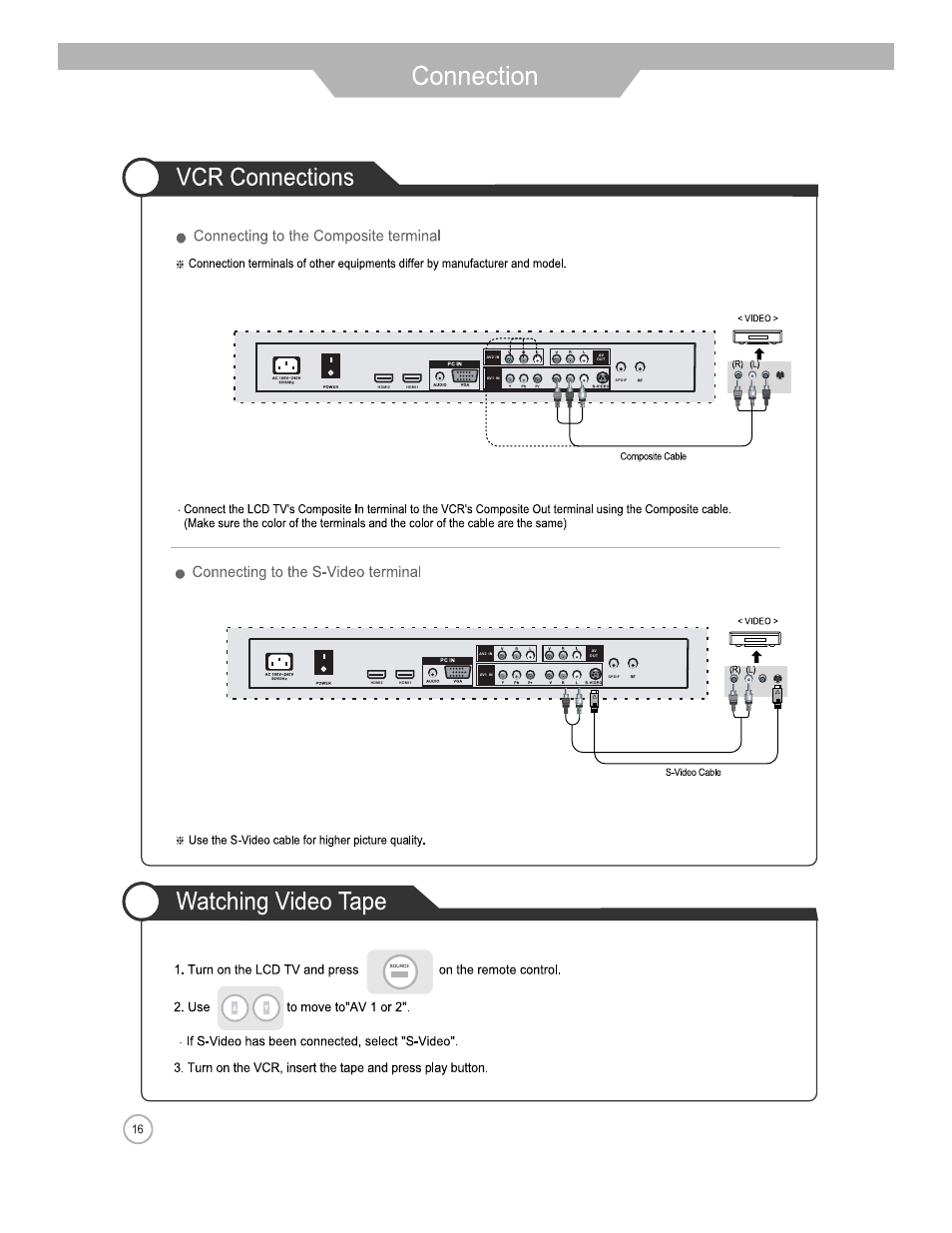 Jensen JE2608 User Manual | Page 16 / 37