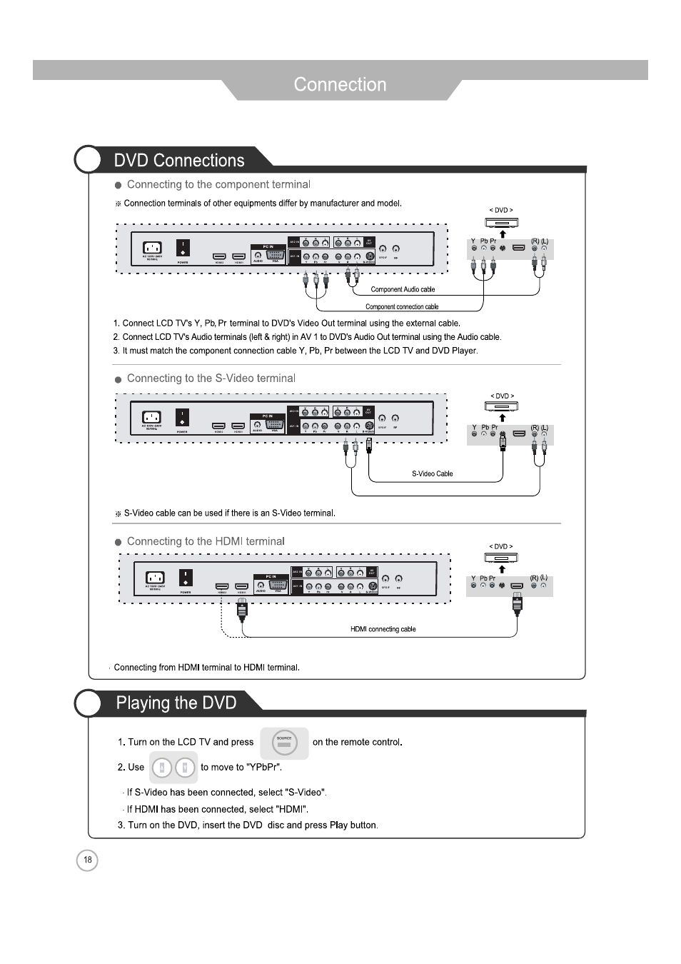 Jensen JE2608 User Manual | Page 18 / 37