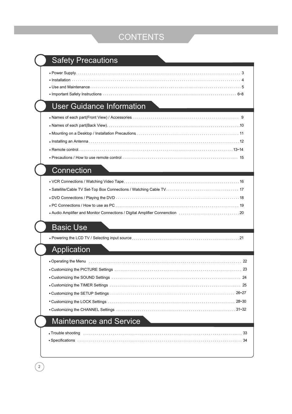 Jensen JE2608 User Manual | Page 2 / 37