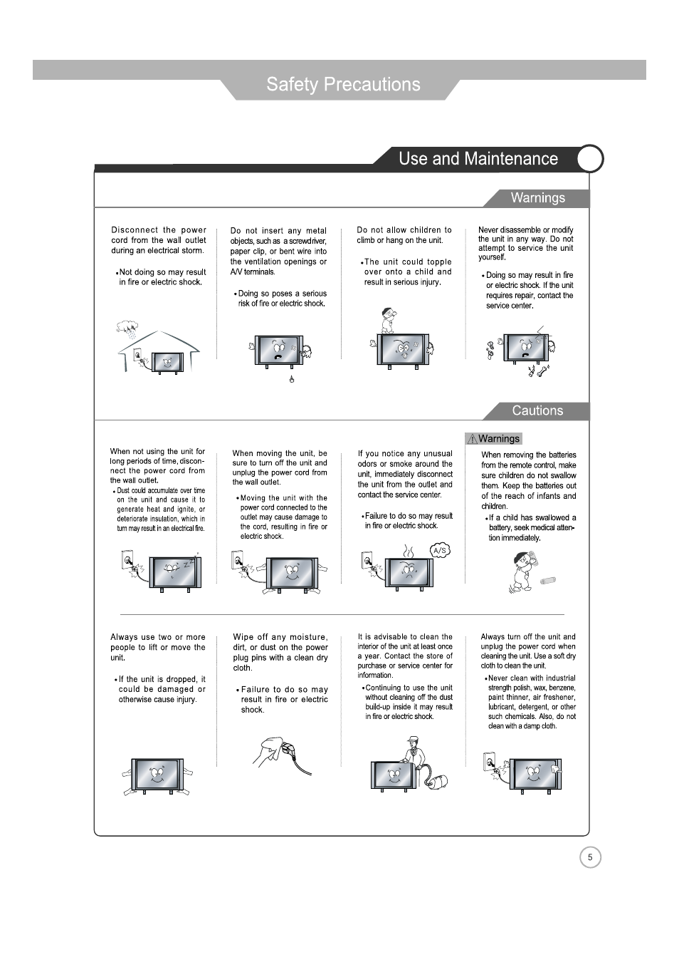 Jensen JE2608 User Manual | Page 5 / 37