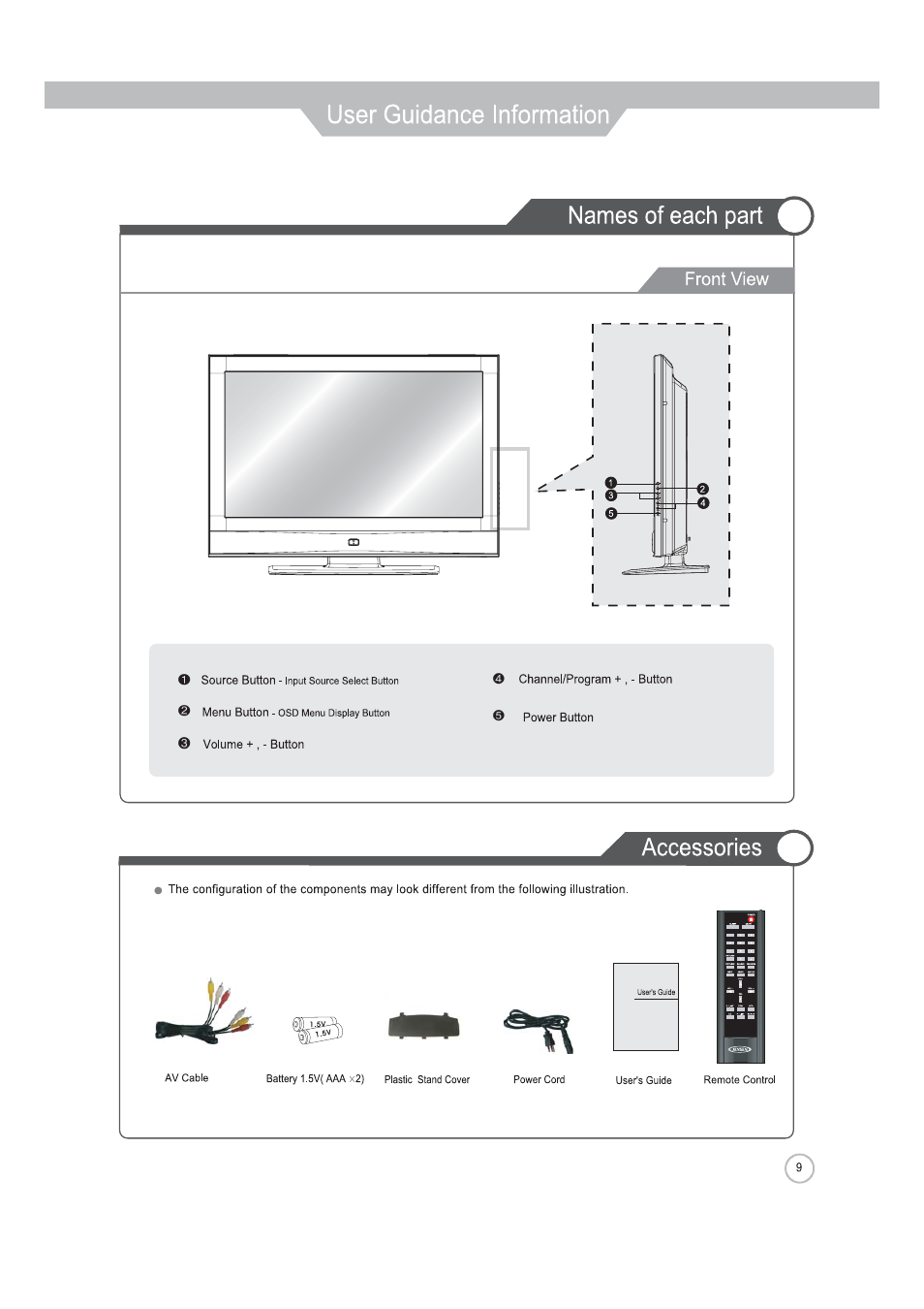 Jensen JE2608 User Manual | Page 9 / 37