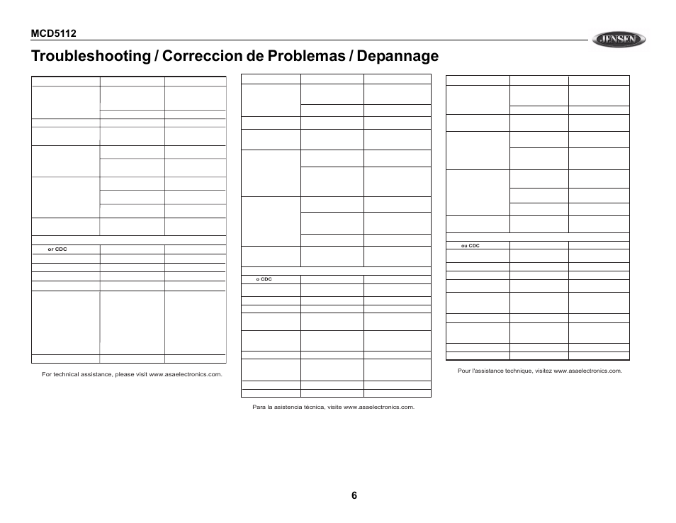 Jensen MCD5112 User Manual | Page 6 / 13
