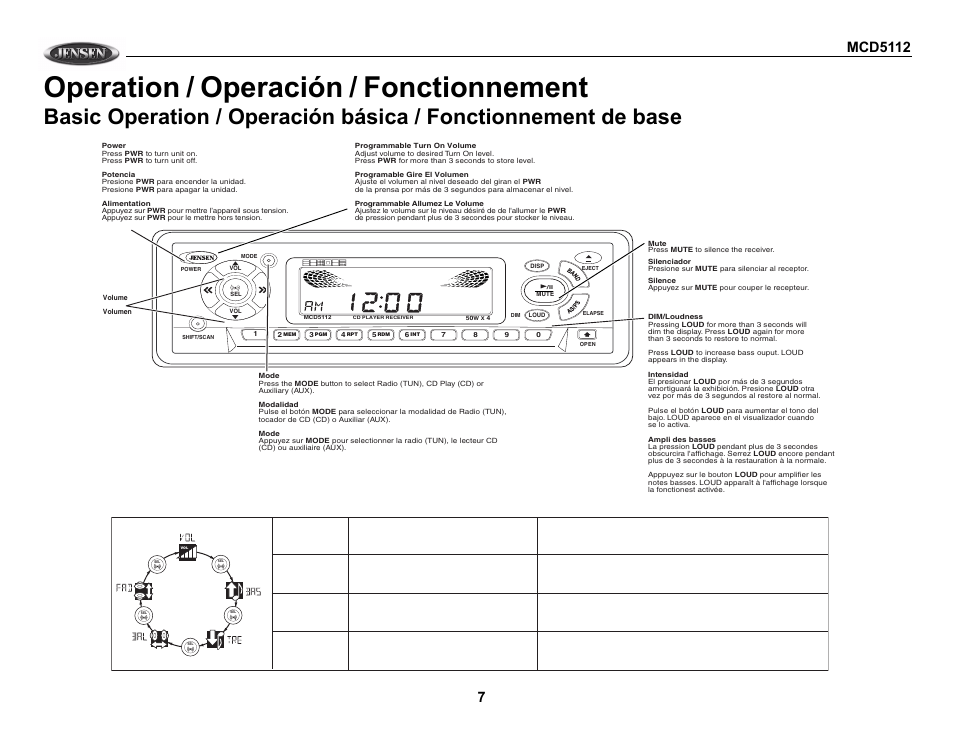 Operation / operación / fonctionnement, Compact, Compact digital audio digital audio | Jensen MCD5112 User Manual | Page 7 / 13