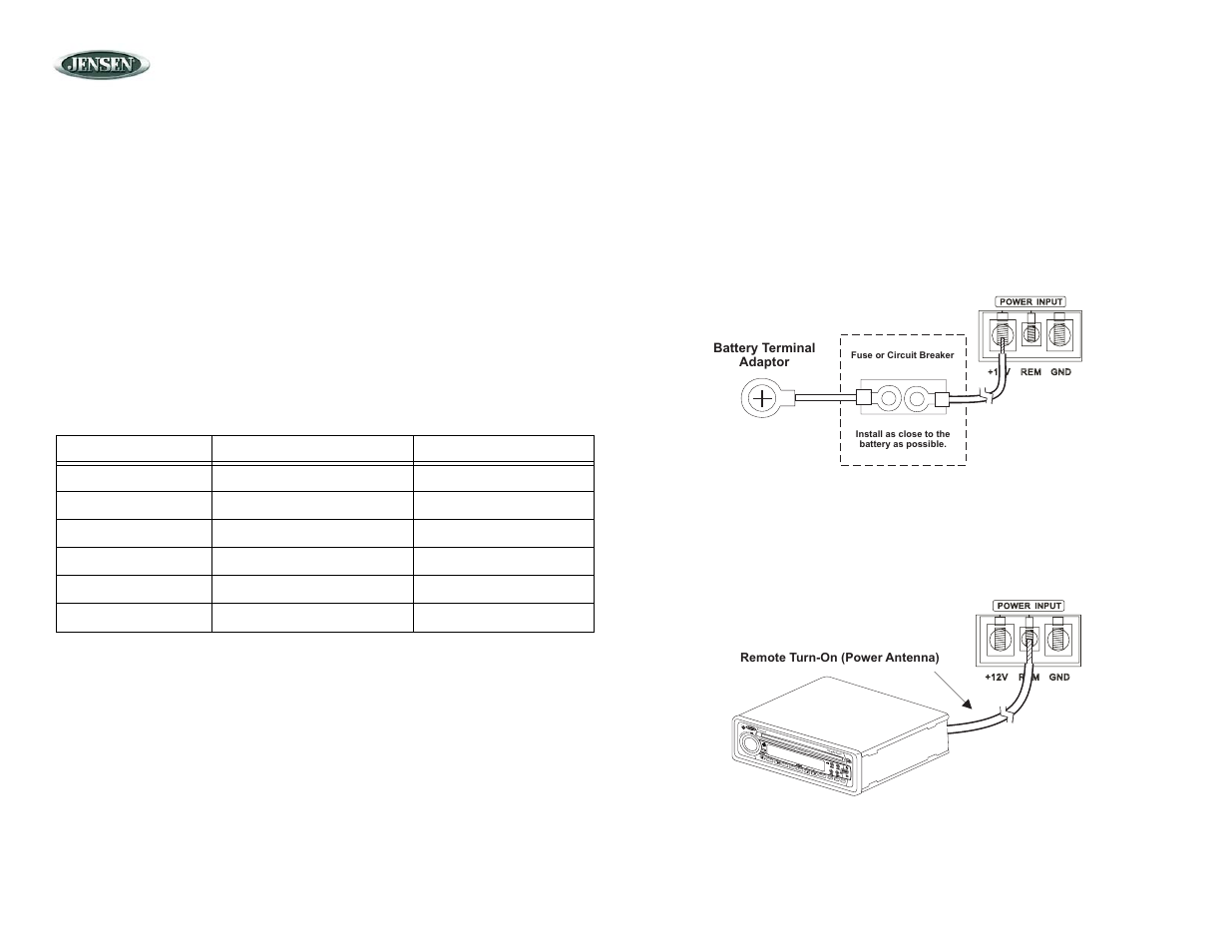 Jensen POWERPLUS 420 User Manual | Page 5 / 14