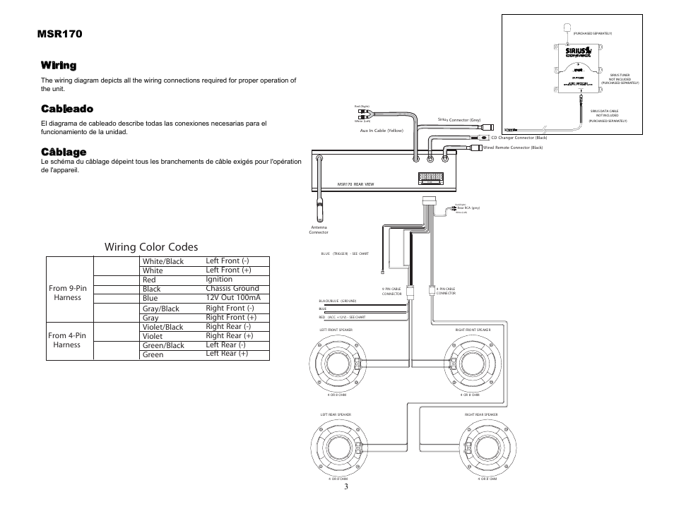 Wiring color codes, Msr170, Wiring | Cableado, Câblage, Head unit antenna | Jensen MSR170 User Manual | Page 3 / 13