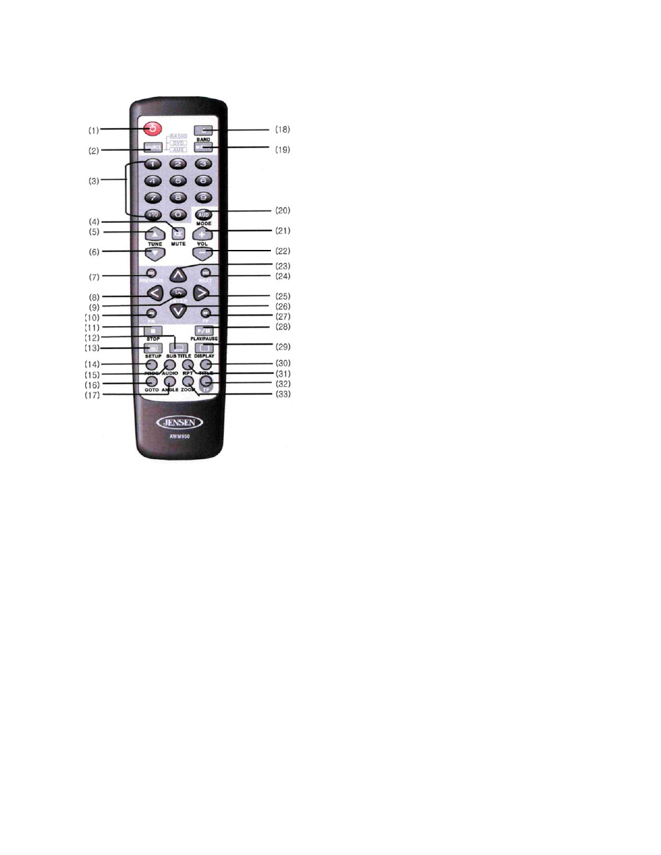 Jensen AWM950 User Manual | Page 4 / 14
