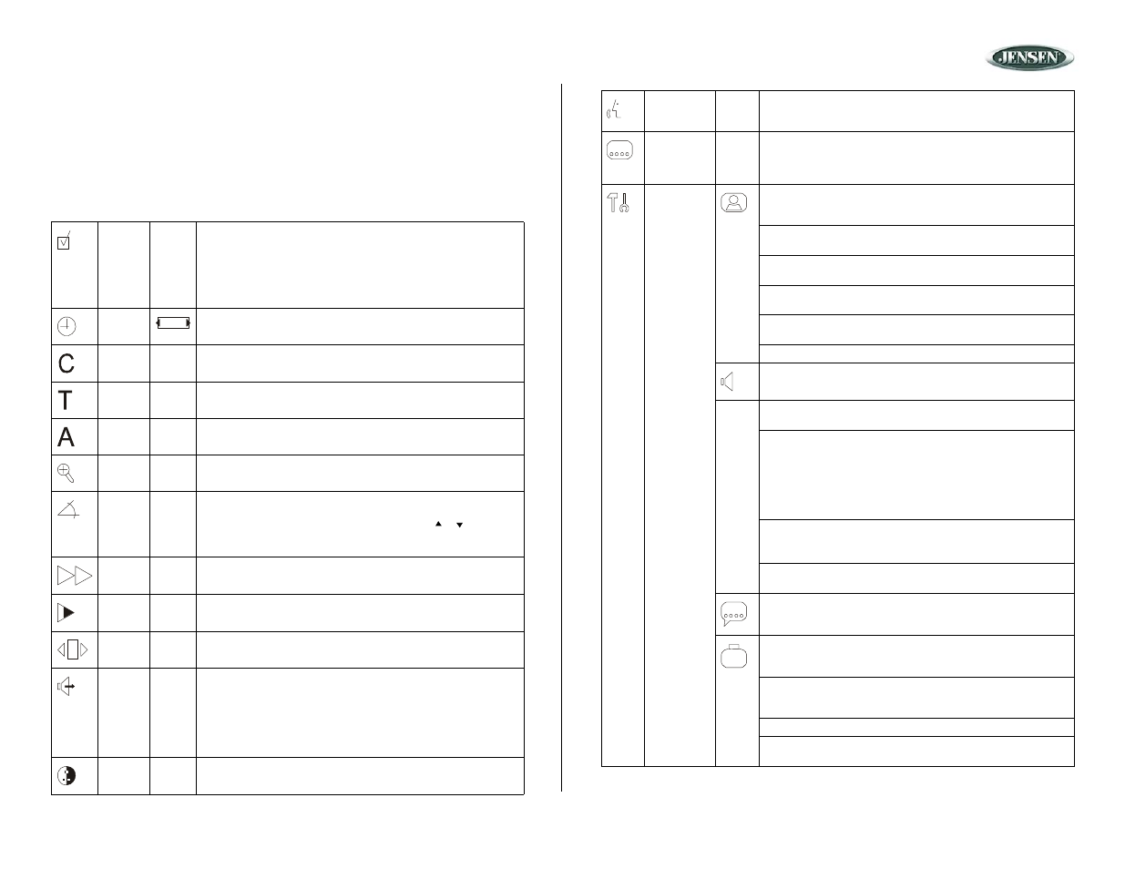 Vm9510, Dvd operation (continued) | Jensen Mobile Multimedia AM/FM/DVD Receiver VM9510 User Manual | Page 33 / 45