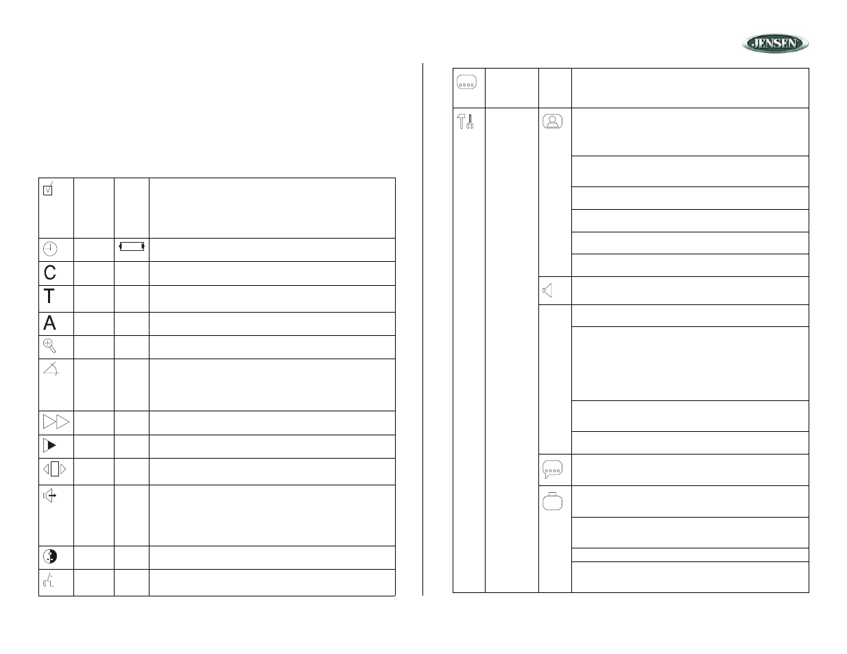 Vm9510, Operation platine dvd (continué) | Jensen Mobile Multimedia AM/FM/DVD Receiver VM9510 User Manual | Page 35 / 45