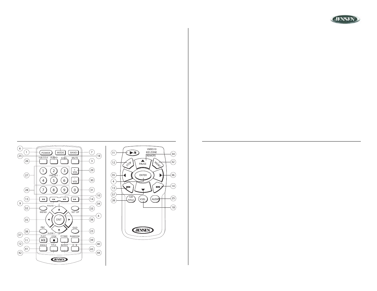 Vm9510, 9remote controls, Controles remotos | Télécommandes | Jensen Mobile Multimedia AM/FM/DVD Receiver VM9510 User Manual | Page 9 / 45