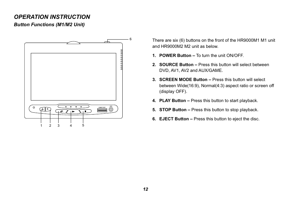 Operation instruction, Button functions (m1/m2 unit) | Jensen HR9000PKG User Manual | Page 12 / 25