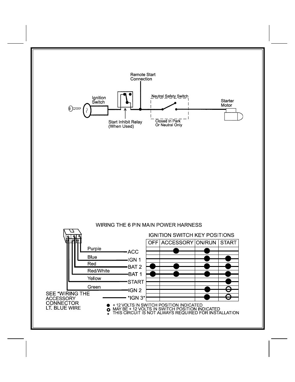 Jensen JKRS3 User Manual | Page 4 / 16