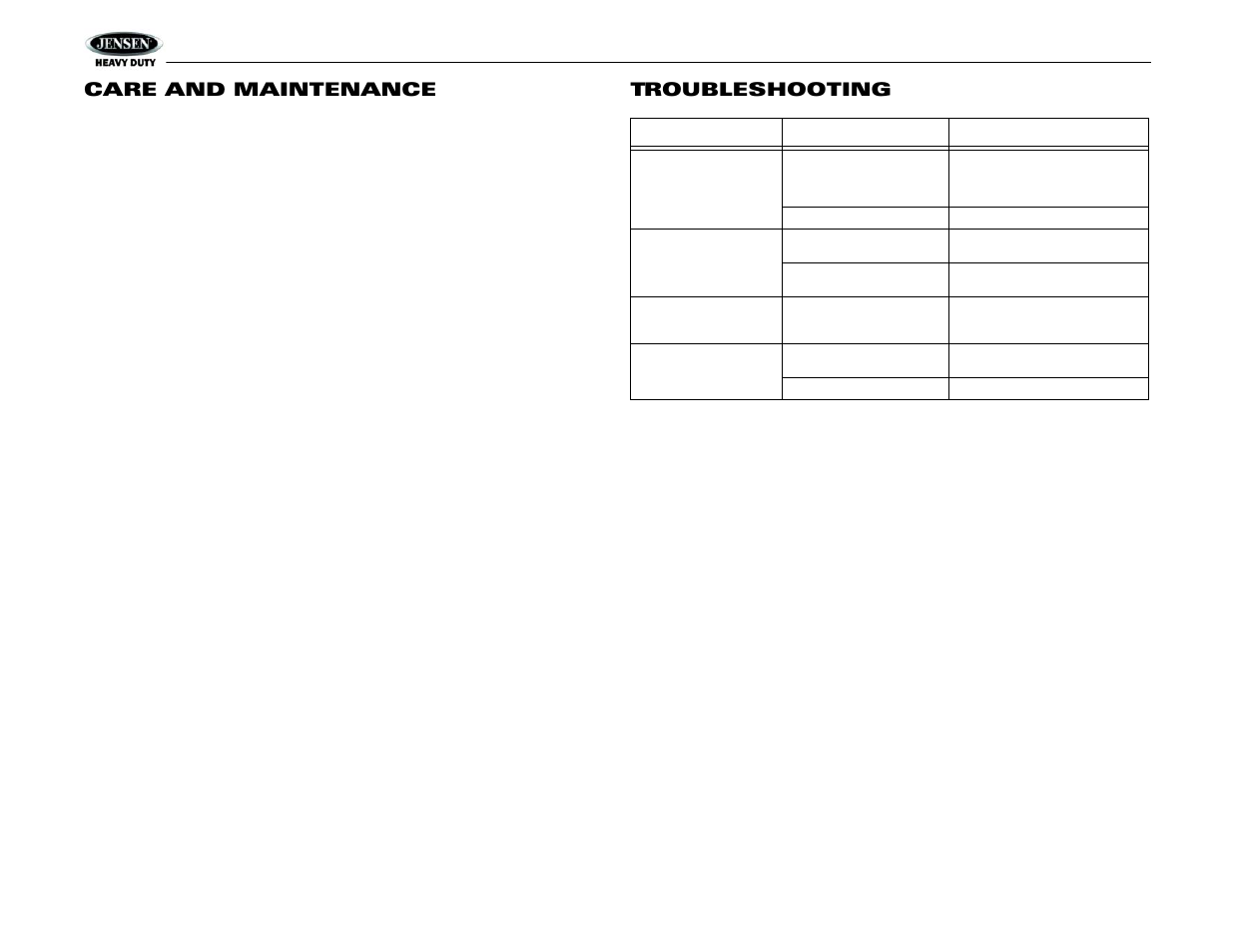 Jhd1120, Care and maintenance, Troubleshooting | Jensen JHD1120 User Manual | Page 12 / 14