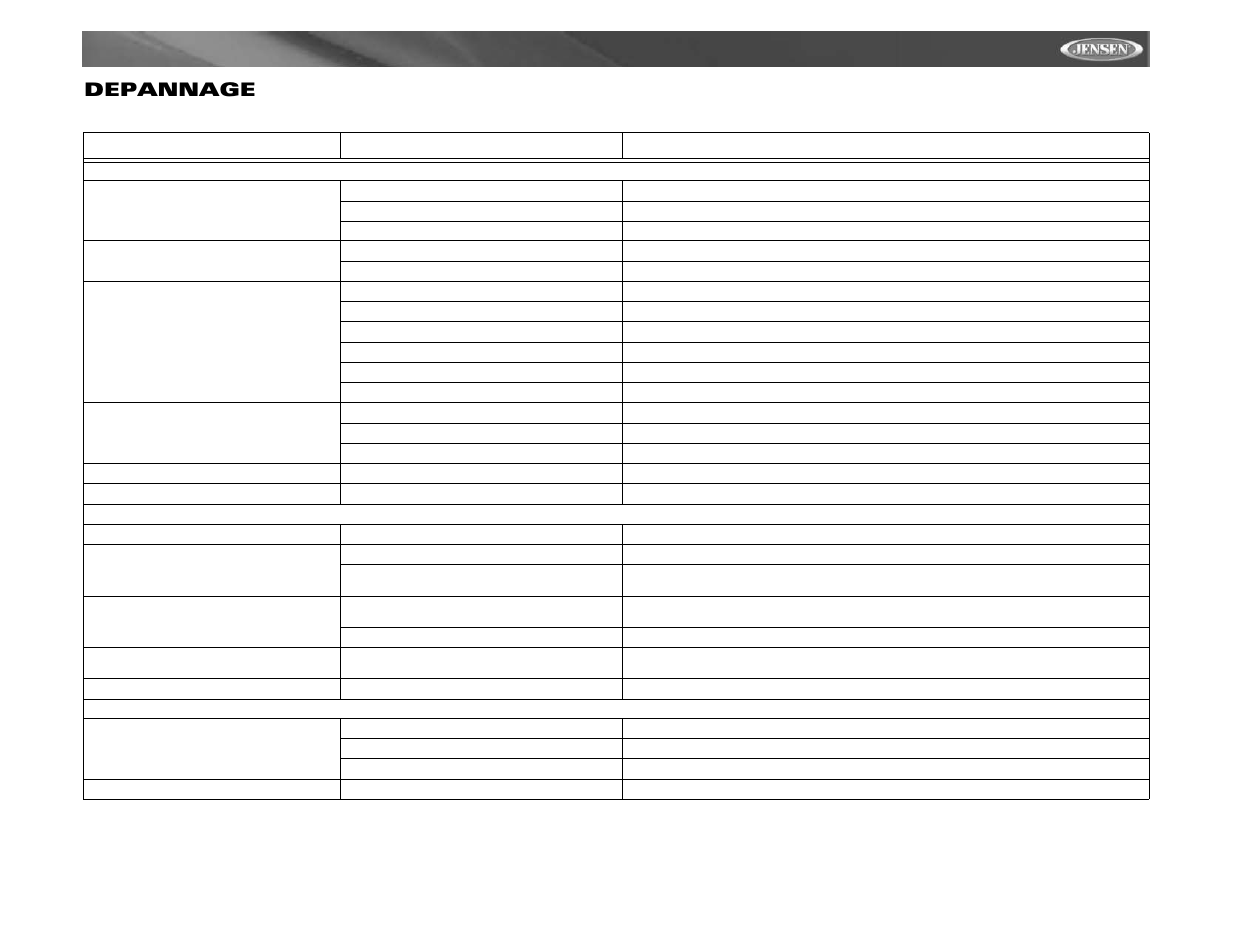 Vm9411 depannage | Jensen VM9411 User Manual | Page 105 / 110