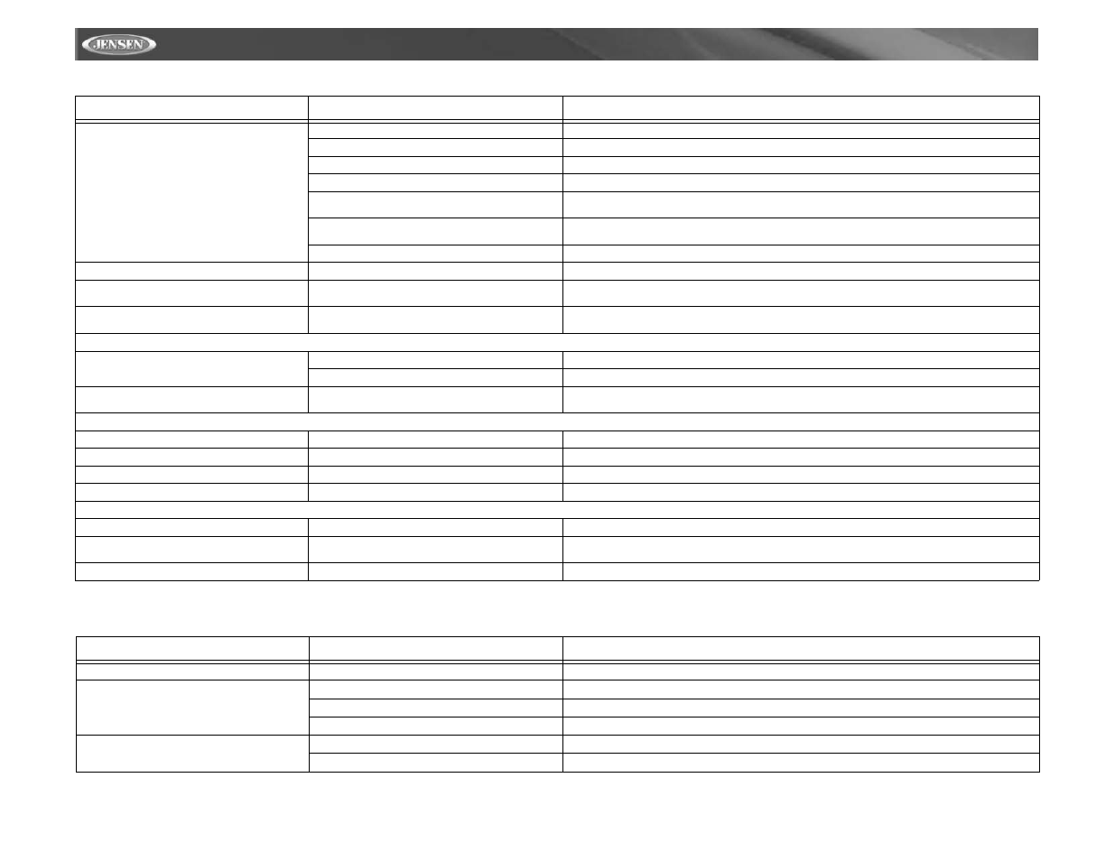 Vm9411 | Jensen VM9411 User Manual | Page 106 / 110