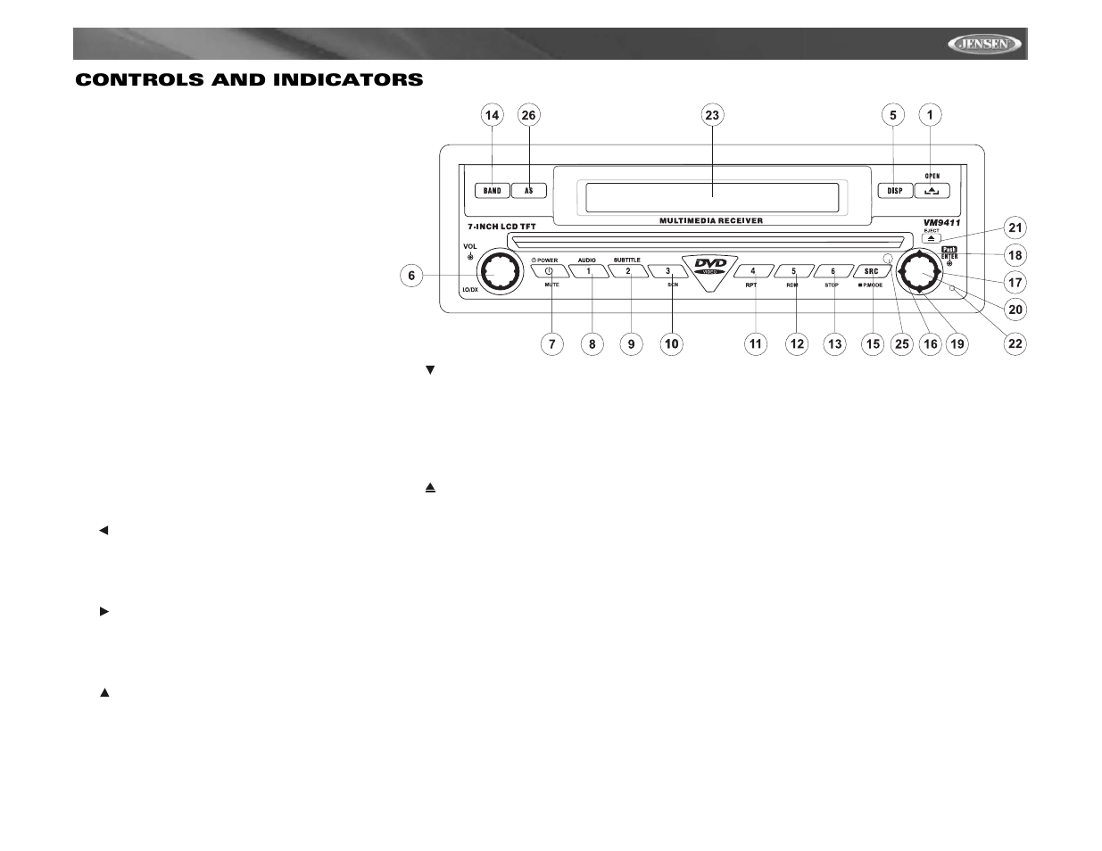 Vm9411 controls and indicators | Jensen VM9411 User Manual | Page 13 / 110